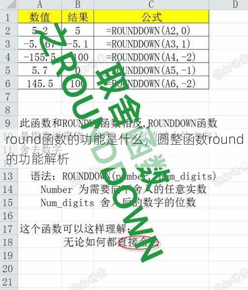 round函数的功能是什么
