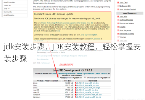 jdk安装步骤