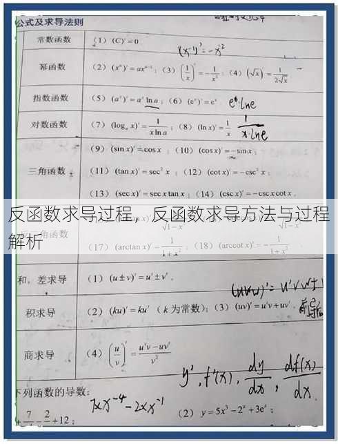 反函数求导过程