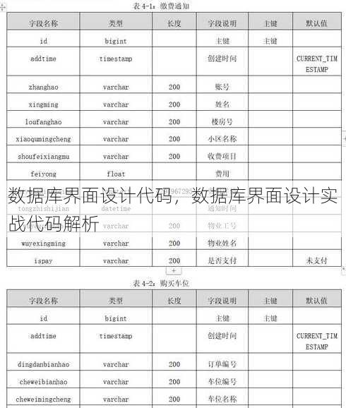 数据库界面设计代码