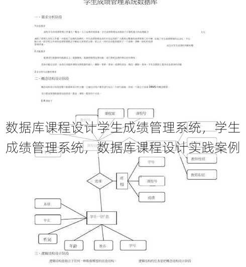数据库课程设计学生成绩管理系统