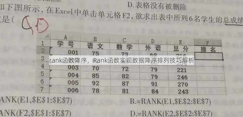rank函数降序
