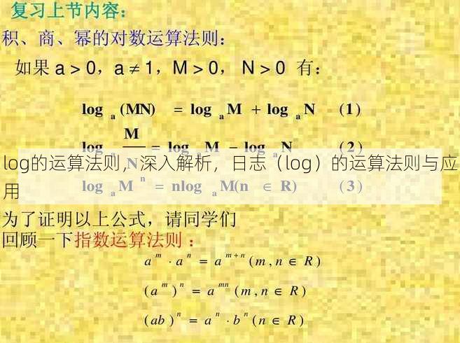 log的运算法则