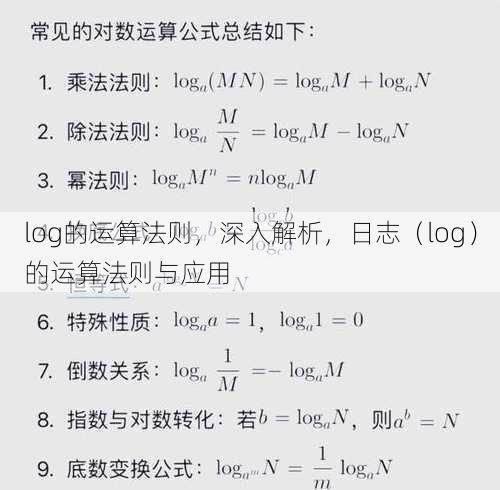 log的运算法则