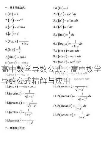 高中数学导数公式