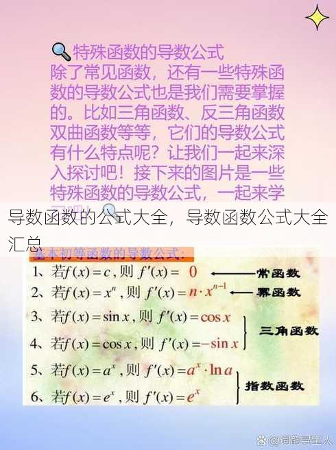 导数函数的公式大全