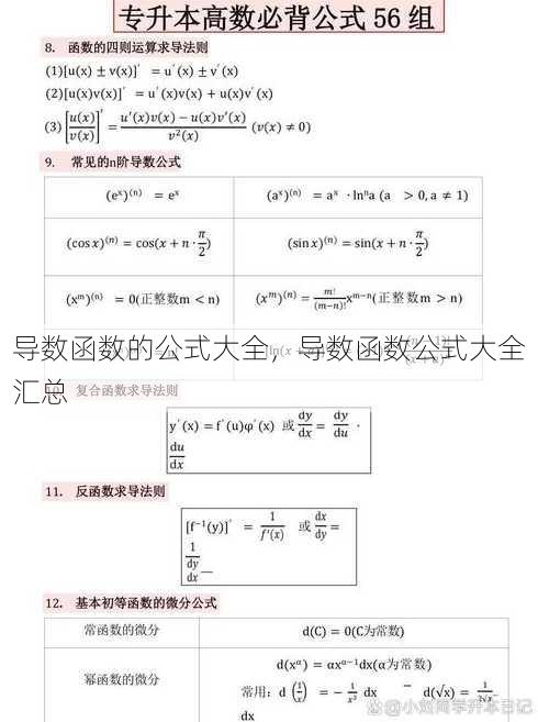 导数函数的公式大全