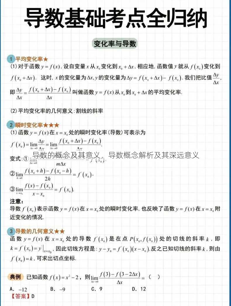 导数的概念及其意义