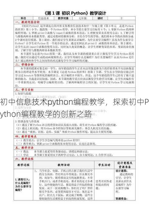 初中信息技术python编程教学