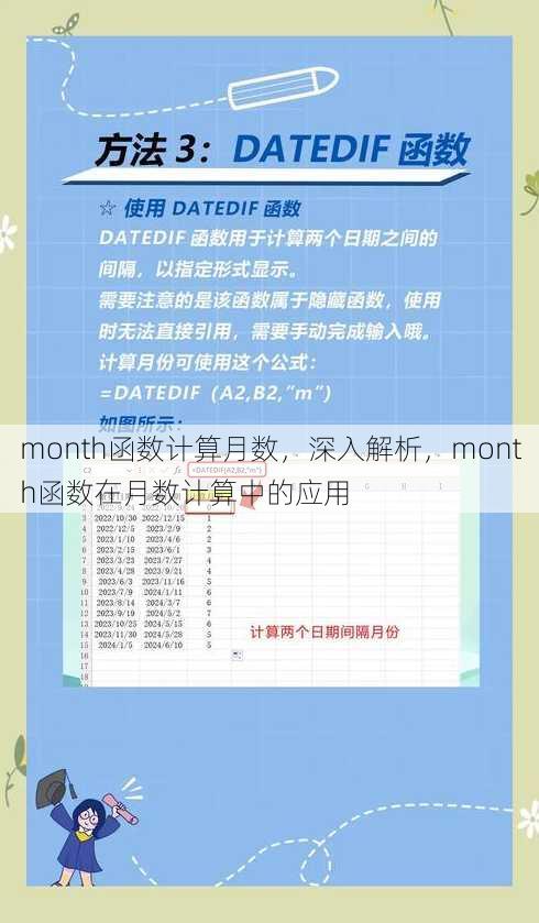 month函数计算月数