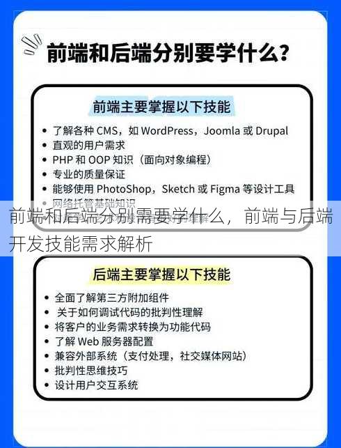 前端和后端分别需要学什么