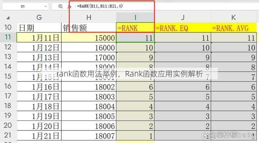 rank函数用法举例