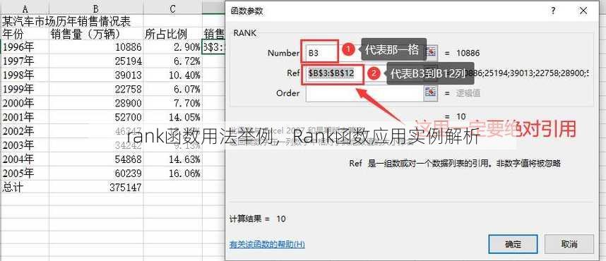rank函数用法举例