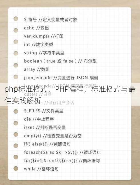 php标准格式
