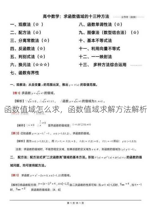 函数值域怎么求