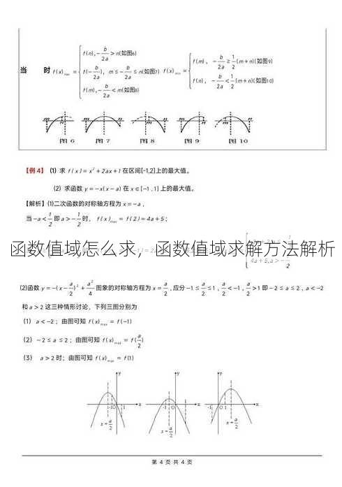 函数值域怎么求