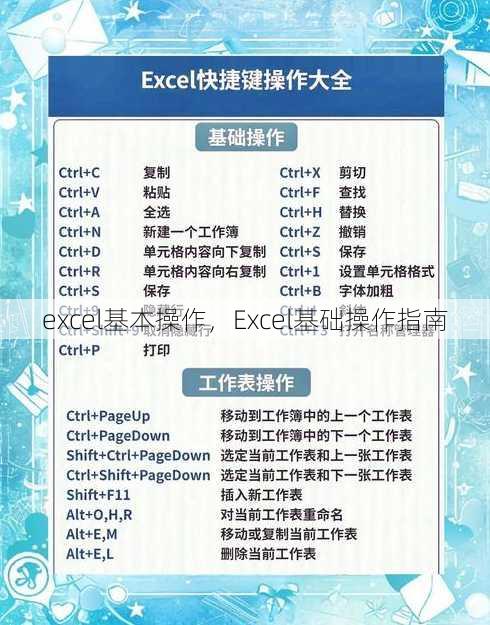 excel基本操作