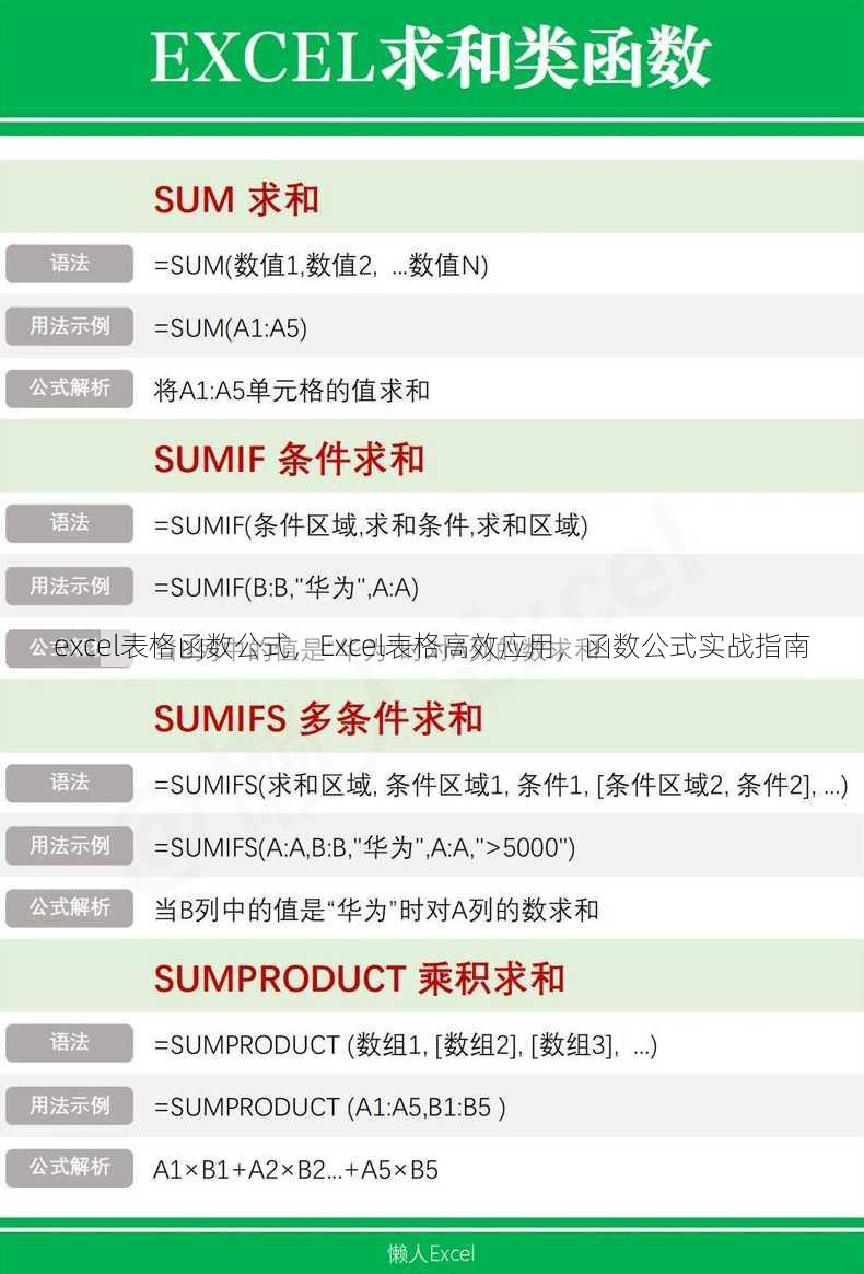 excel表格函数公式