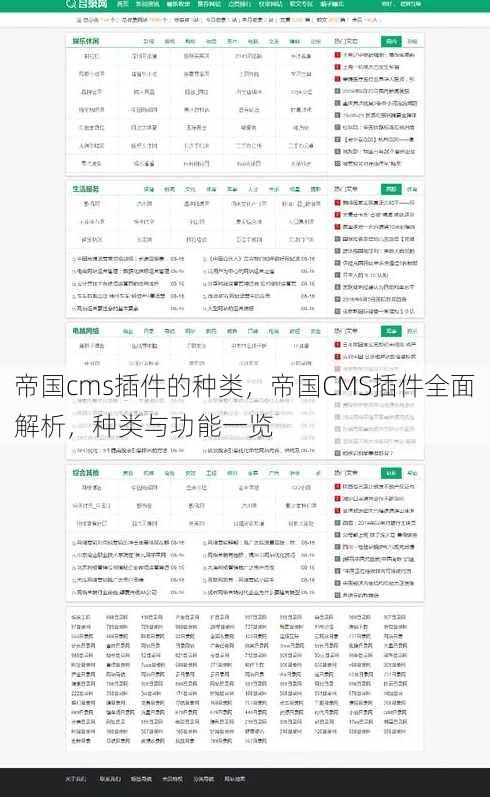 帝国cms插件的种类
