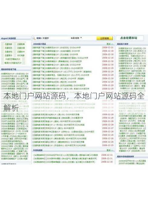 本地门户网站源码