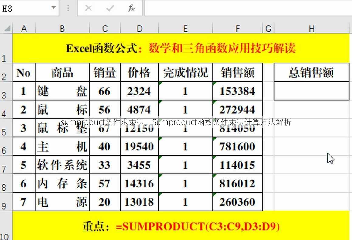 sumproduct条件求乘积