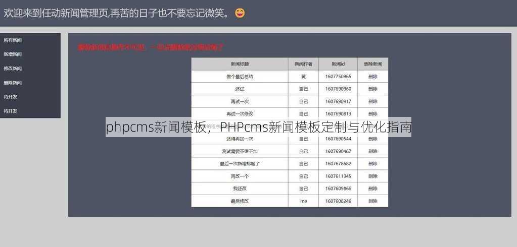 phpcms新闻模板