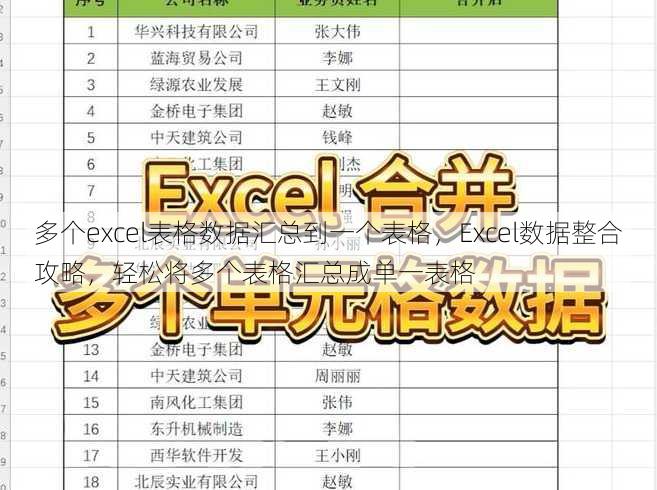 多个excel表格数据汇总到一个表格