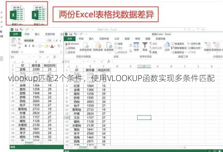 vlookup匹配2个条件