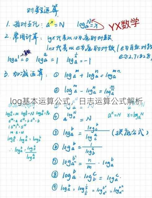 log基本运算公式