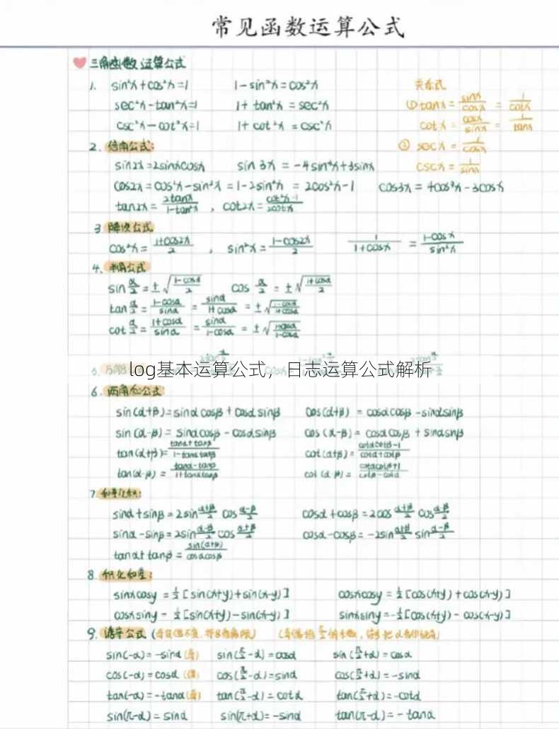 log基本运算公式