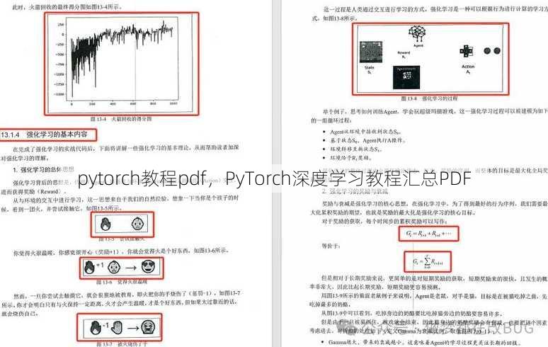 pytorch教程pdf