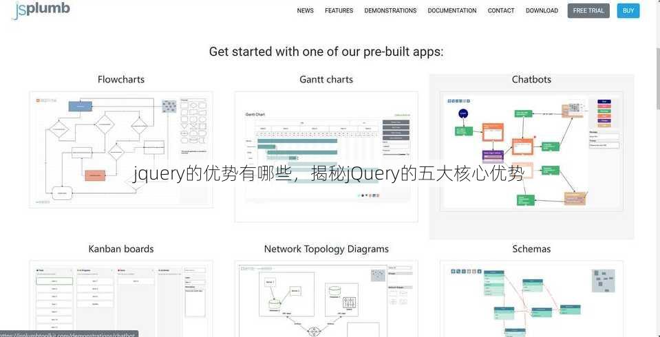 jquery的优势有哪些