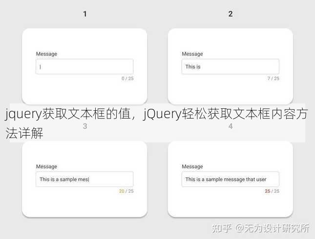 jquery获取文本框的值