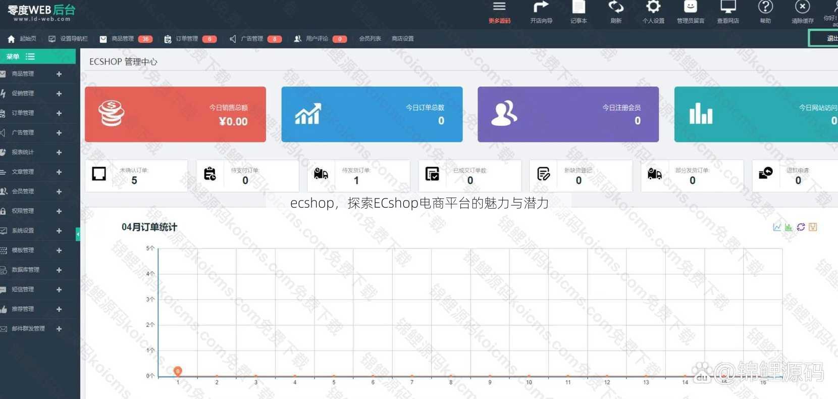 ecshop