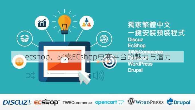 ecshop