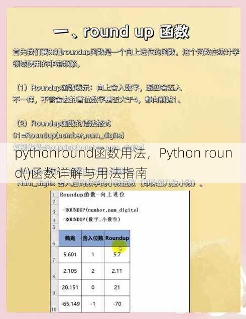 pythonround函数用法