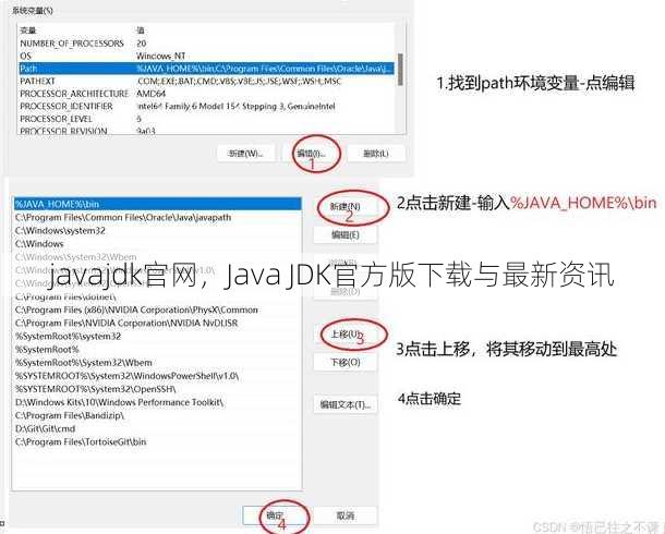 javajdk官网
