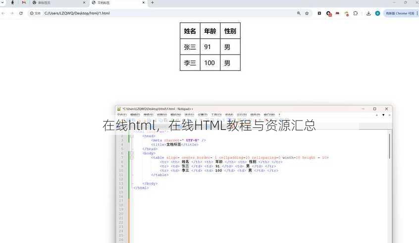 在线html