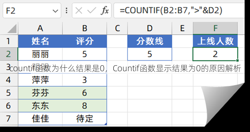 countif函数为什么结果是0