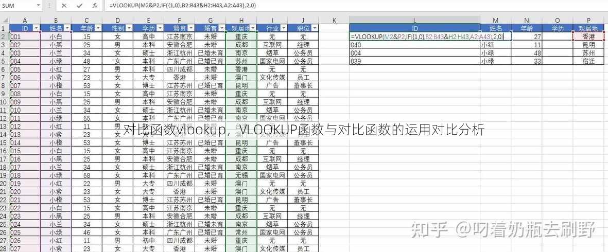 对比函数vlookup