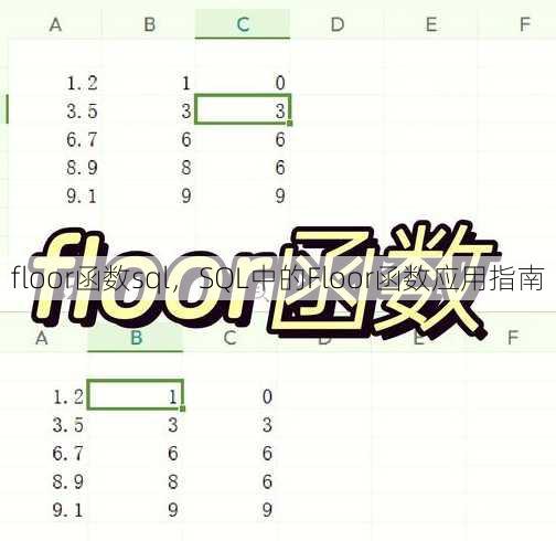 floor函数sql