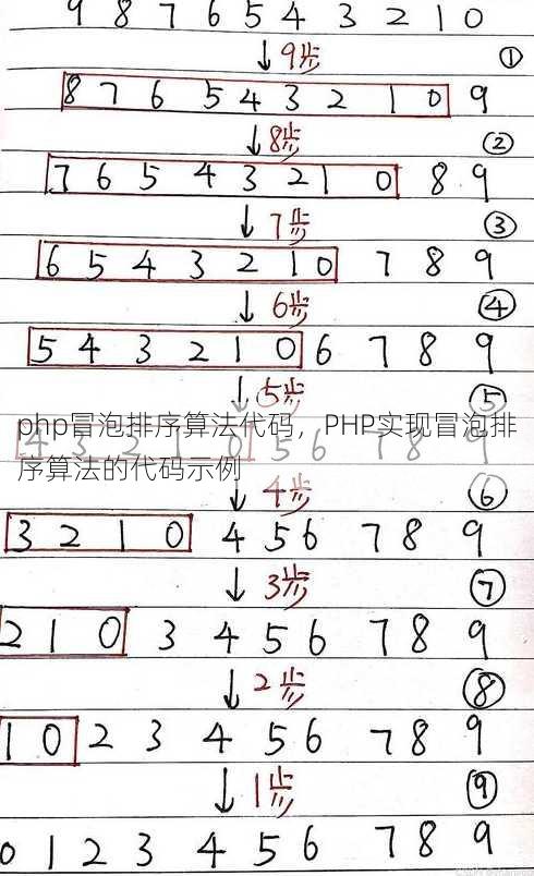 php冒泡排序算法代码