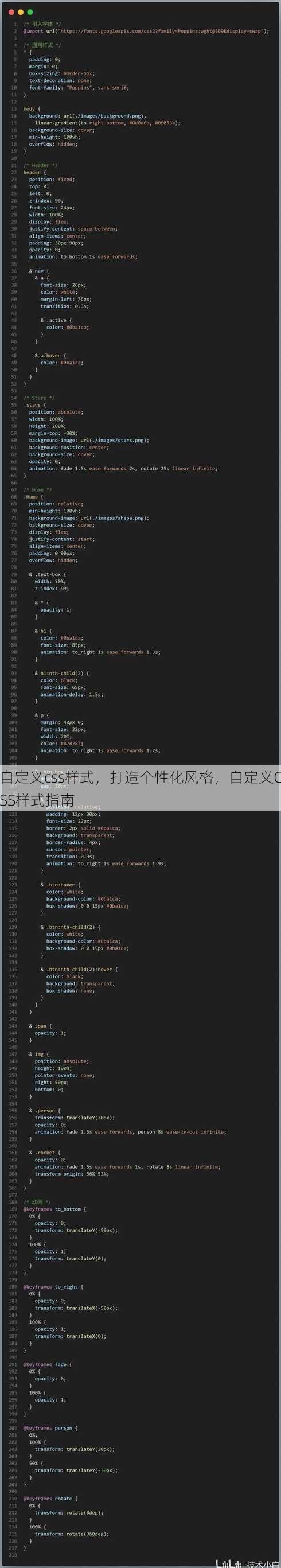 自定义css样式