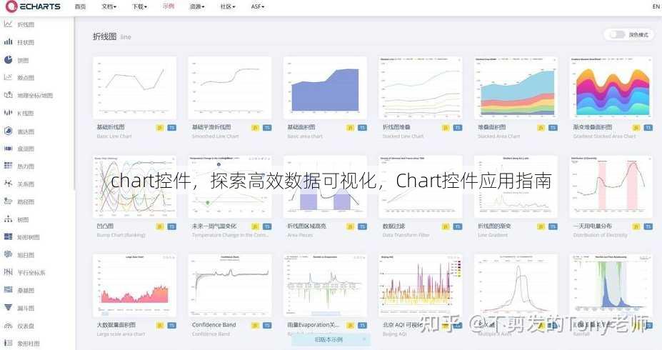 chart控件