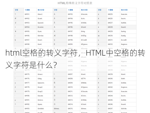 html空格的转义字符
