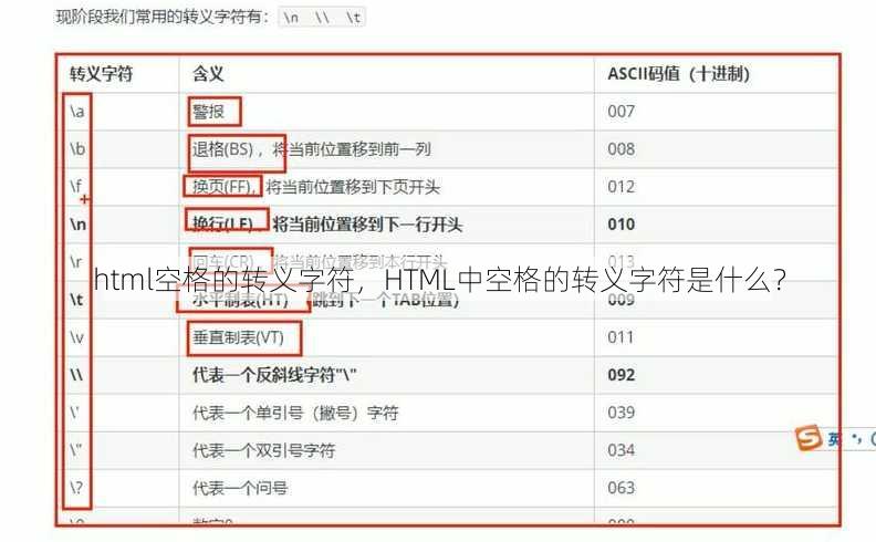 html空格的转义字符
