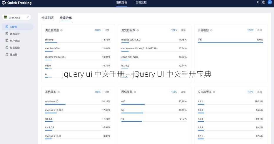 jquery ui 中文手册