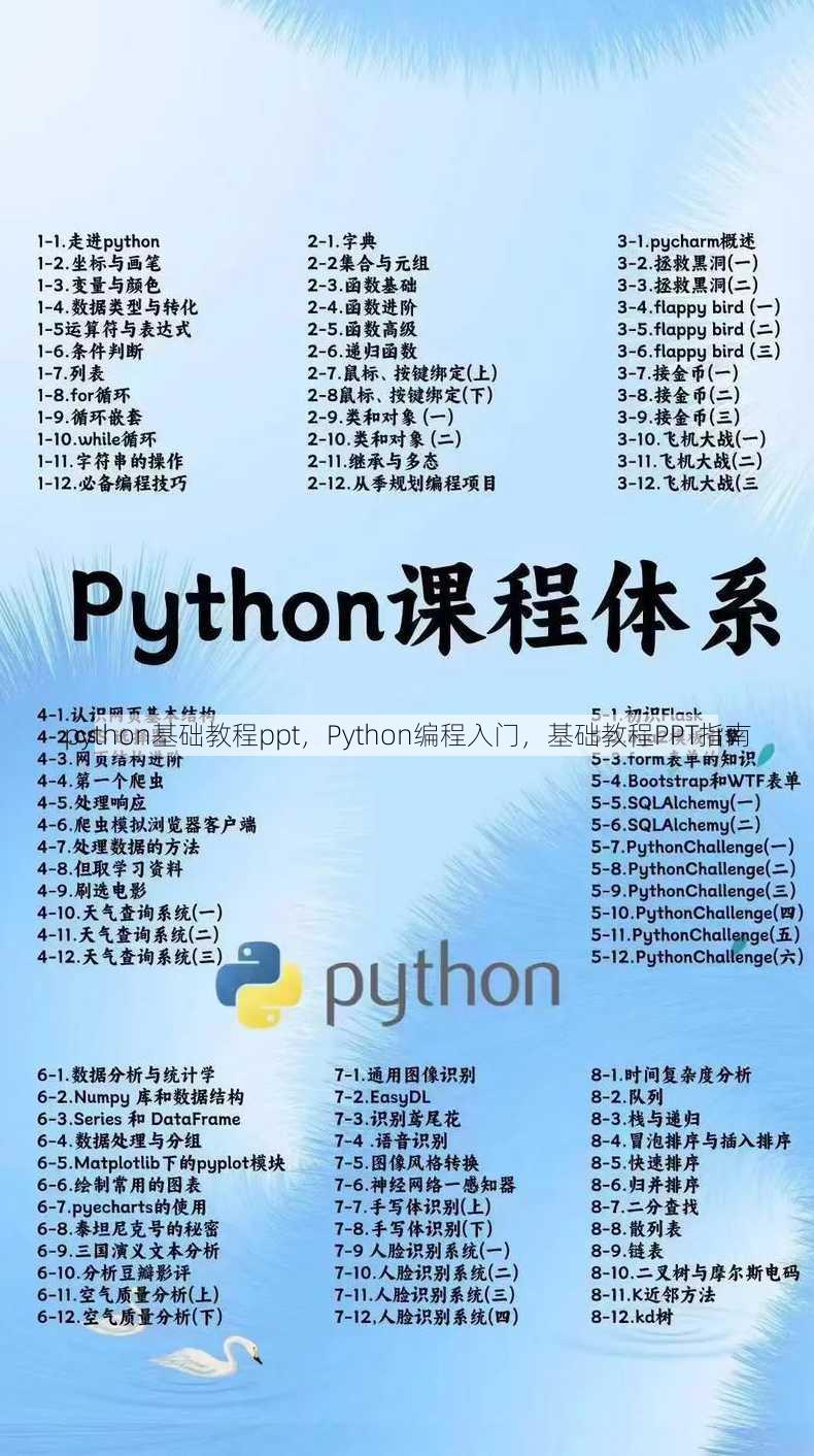 python基础教程ppt