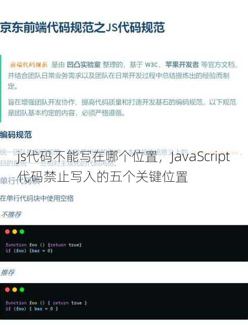js代码不能写在哪个位置