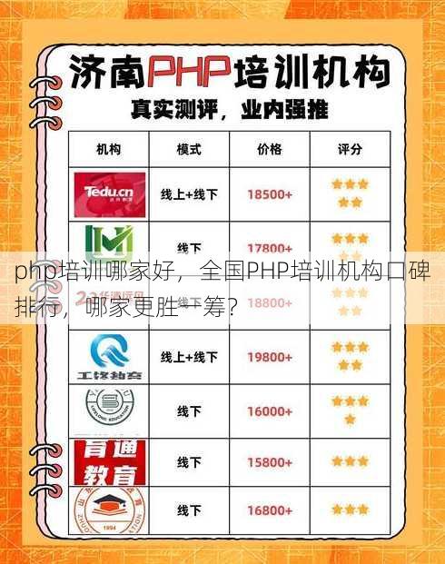 php培训哪家好